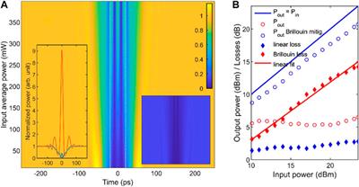 A Peregrine Soliton-Like Structure That Has Nothing to Deal With a Peregrine Breather